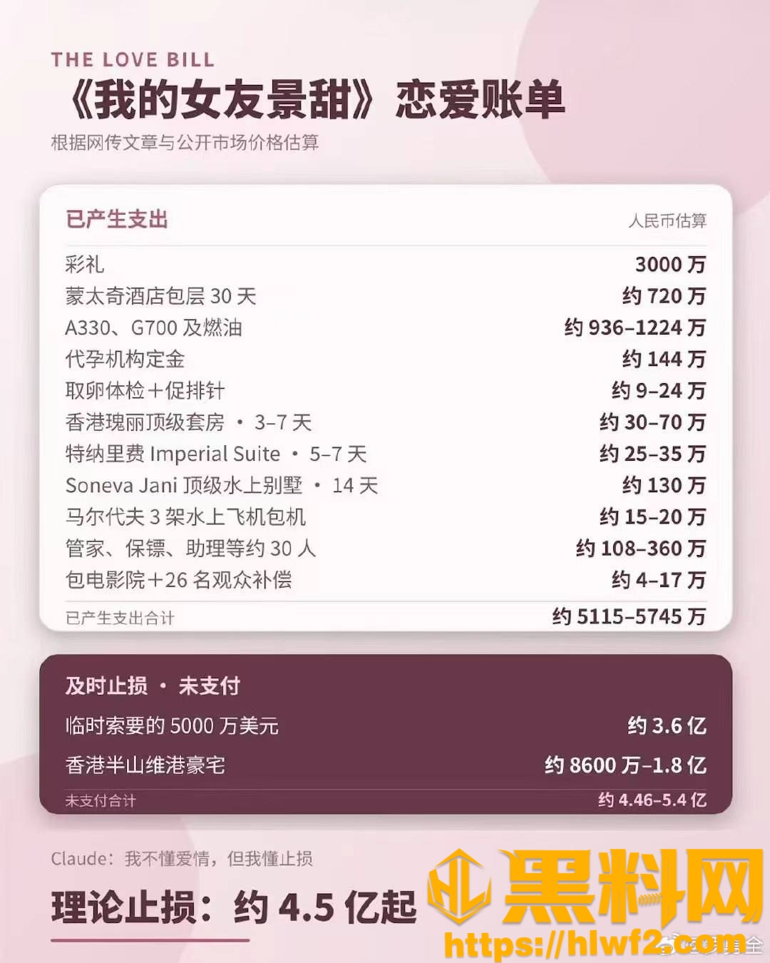 景甜代孕黑料130