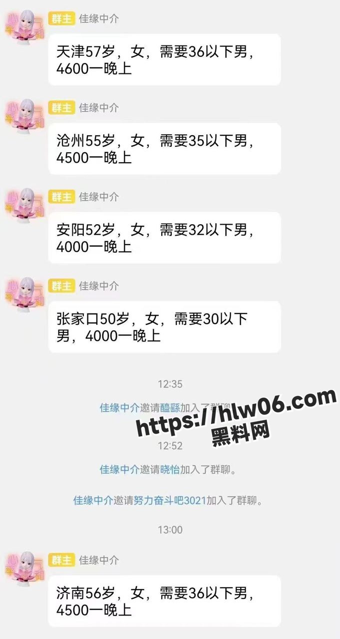 681X1280