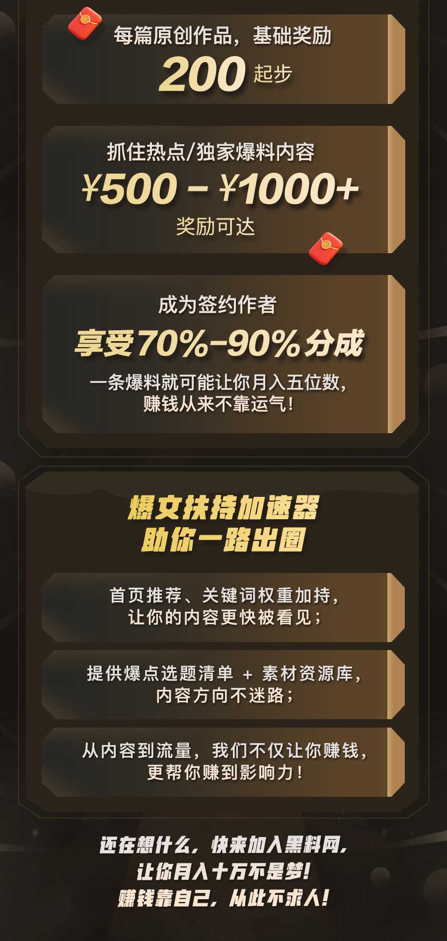 900X1892