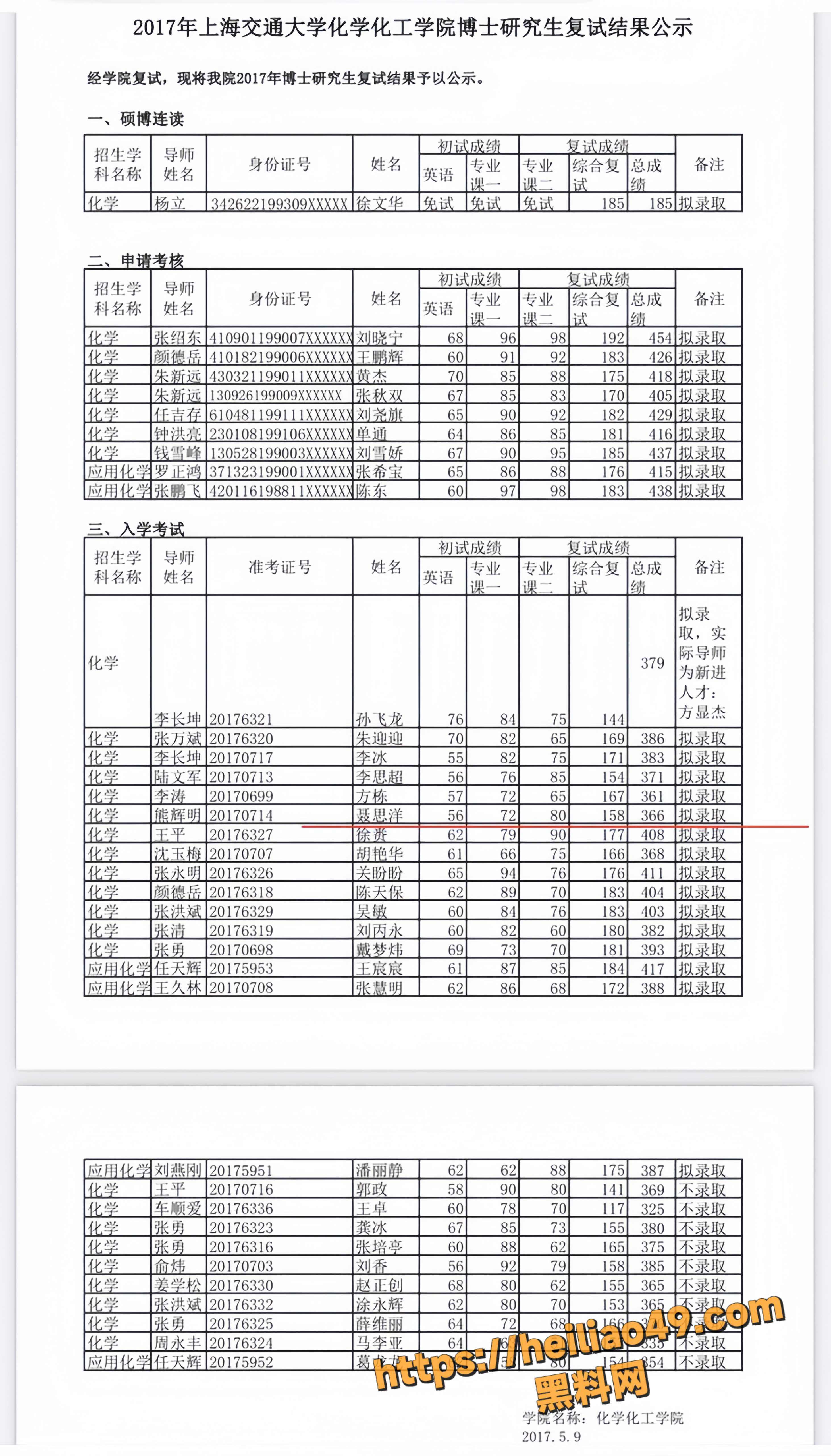 清华大学博士聂思洋5