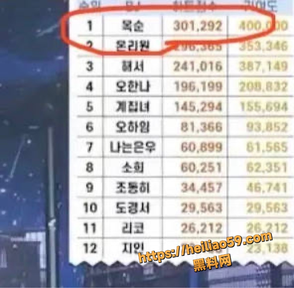 韩国女女恋综15