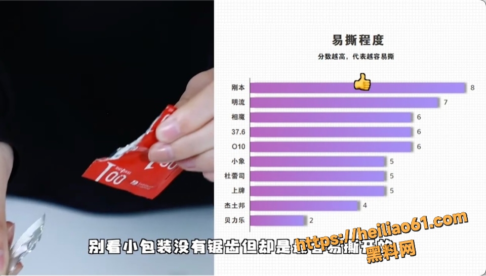 超薄避孕套4