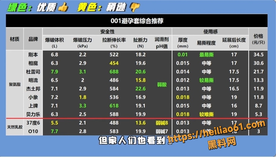 黑料课堂6