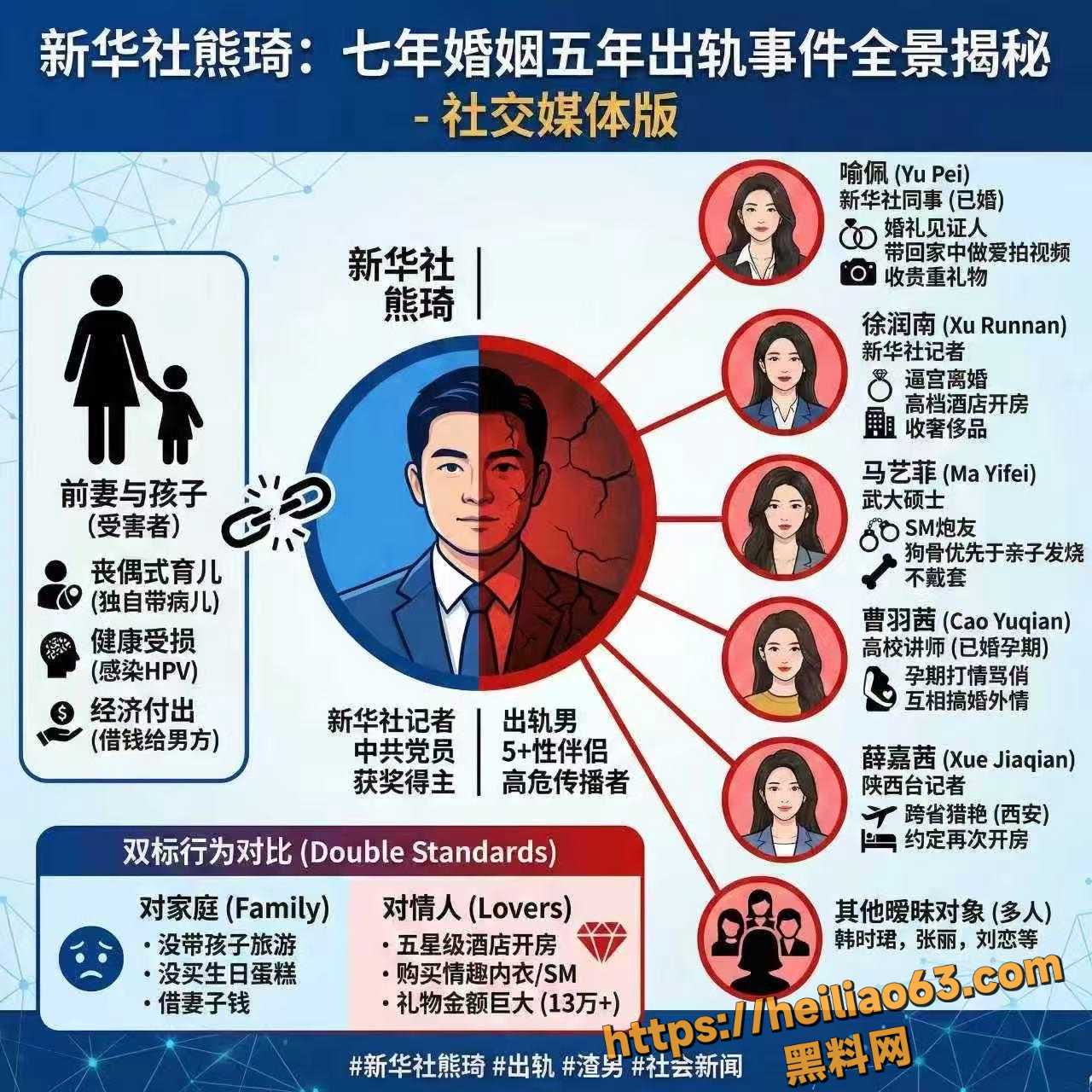 新华社湖北分社融合报道部主任熊琦6