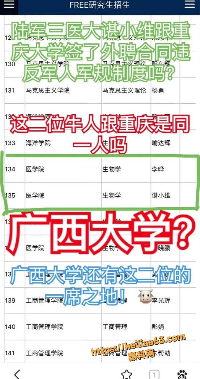 重庆大学医学院2