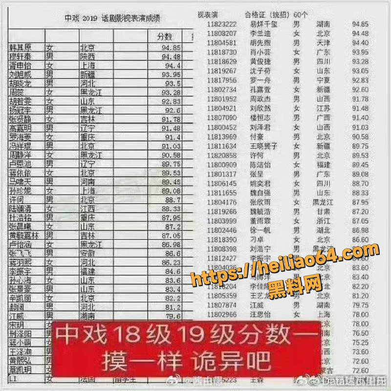 王鑫被偷拍的监控