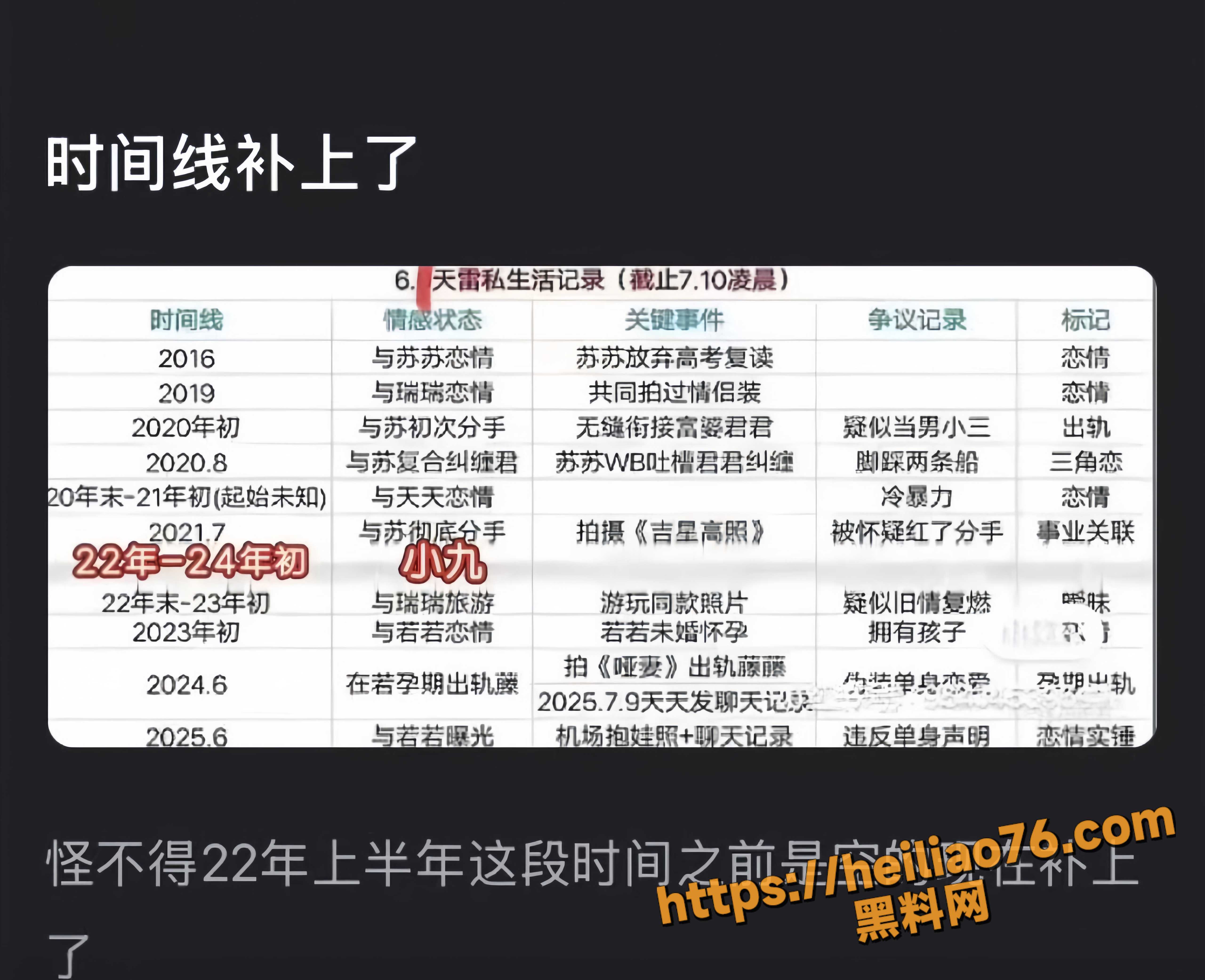 网友热议 3