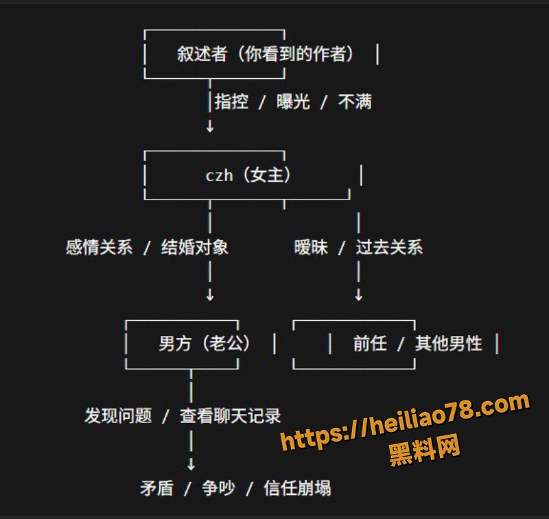 许江3