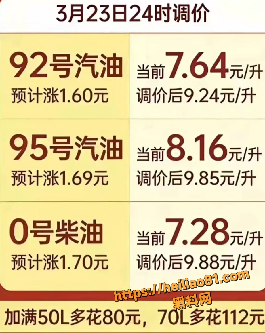 油价上涨引起斗殴1