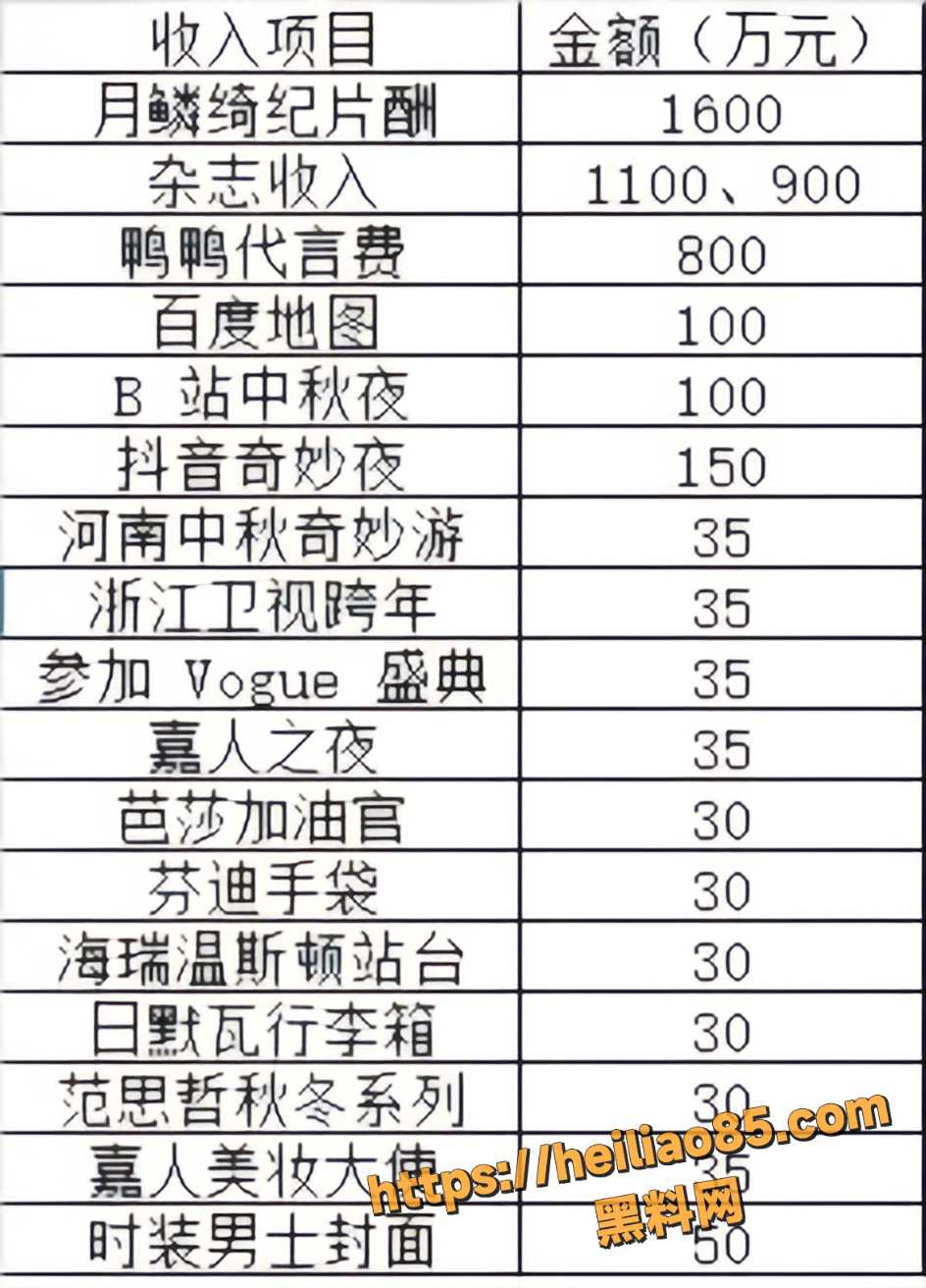 鞠婧祎 8
