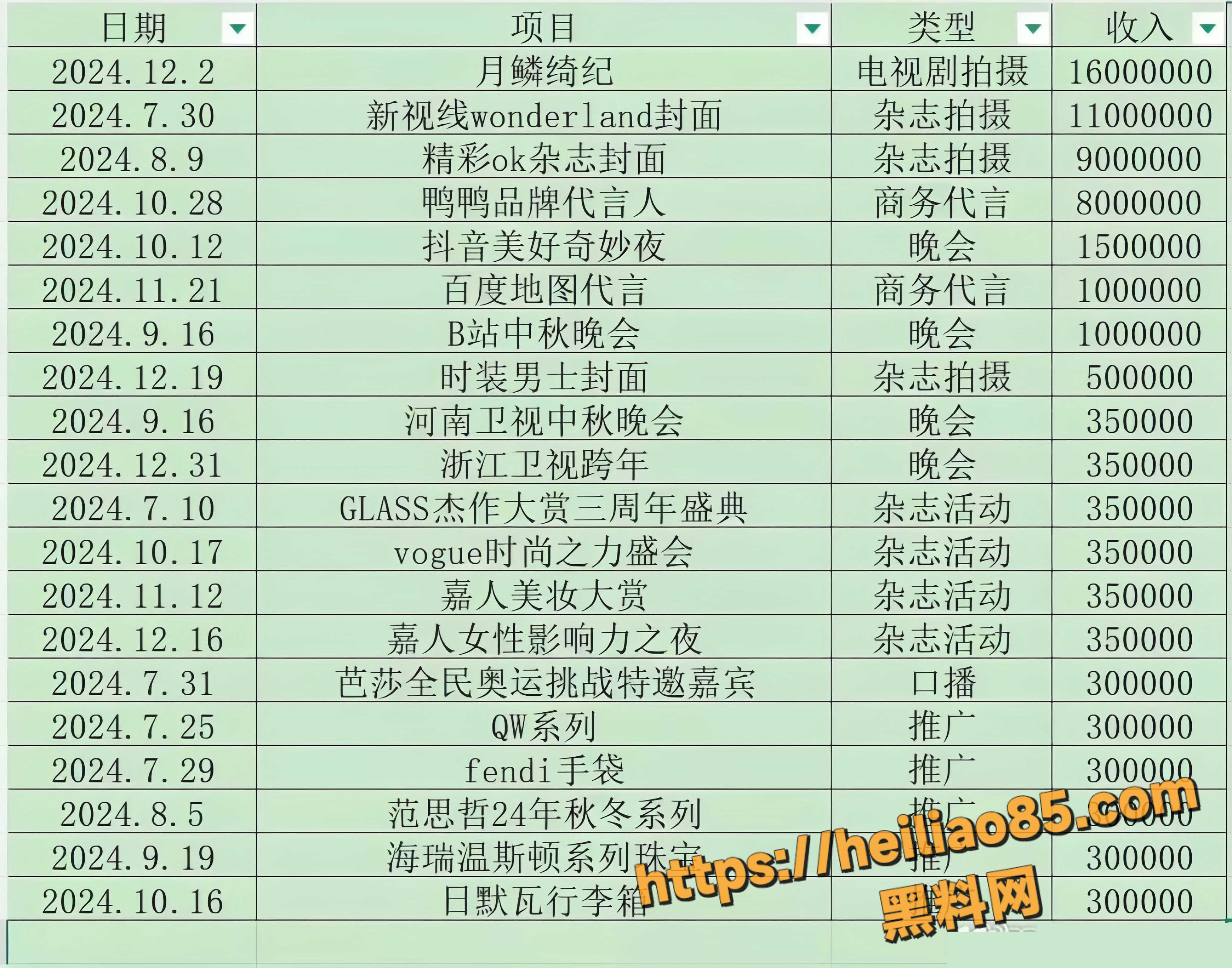鞠婧祎 10
