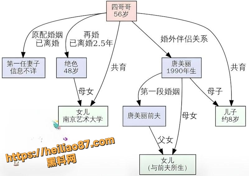 曲塘回家的诱惑13