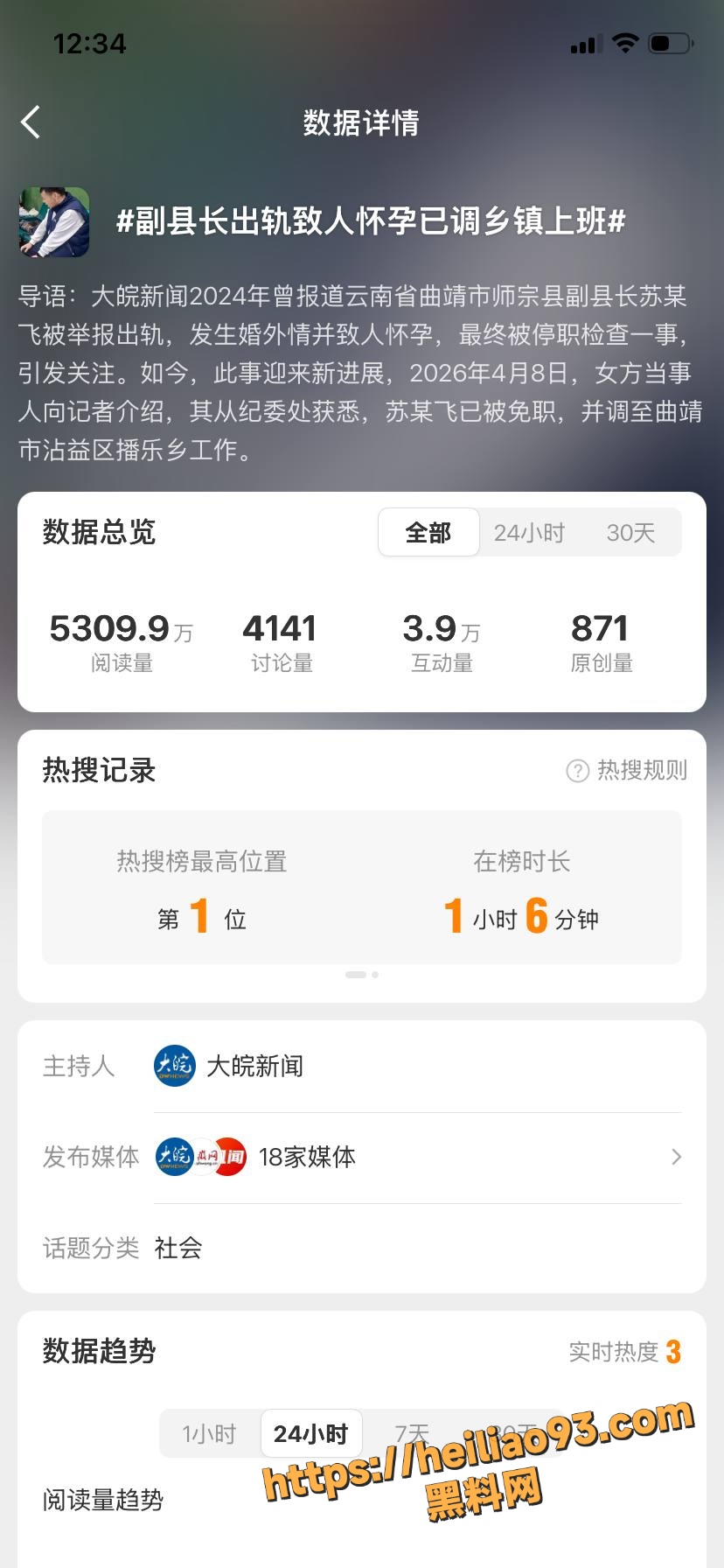 曲靖师宗县副县长17