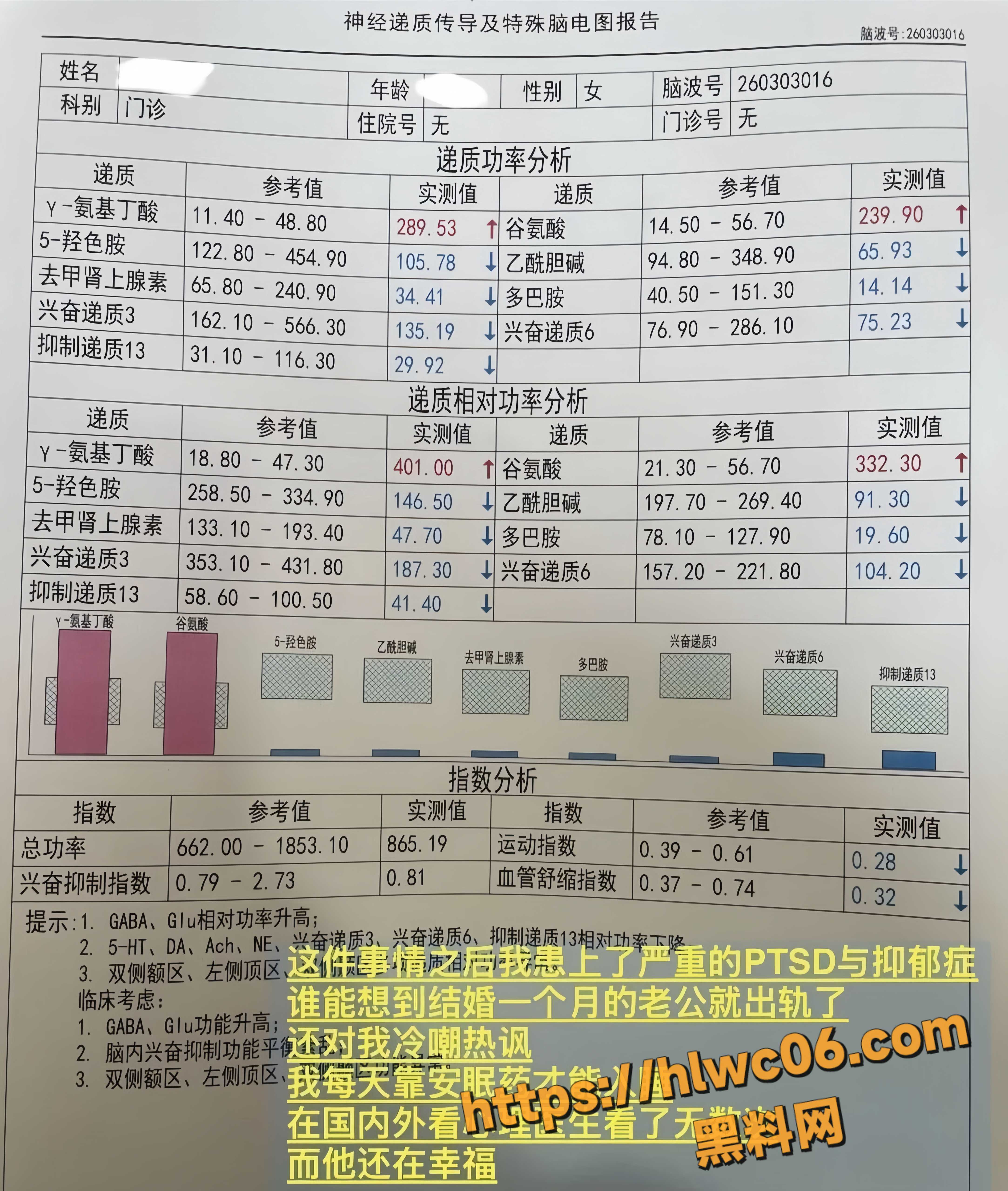 渣男13