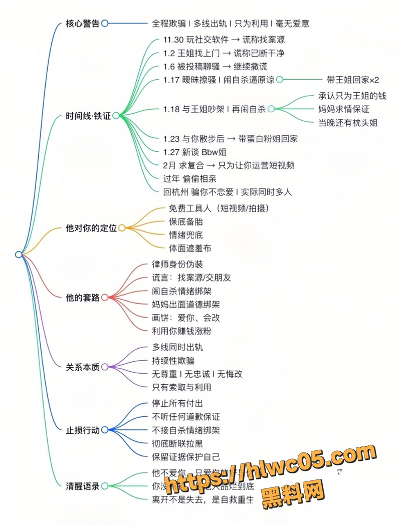 金天龙 10wm