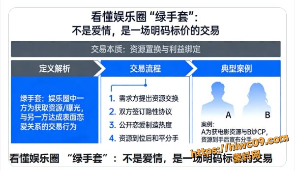 杨幂借腹生子事件10