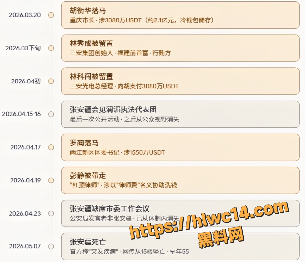 张安疆洗钱行贿9