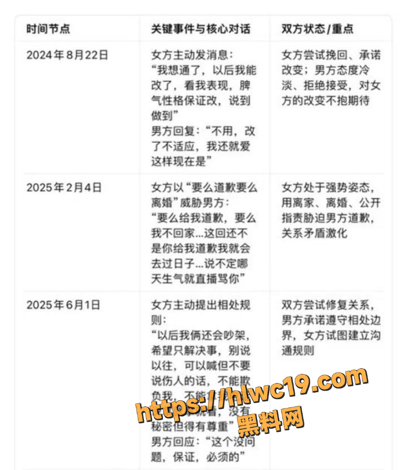 物理老师李旭峰离婚事件大反转3