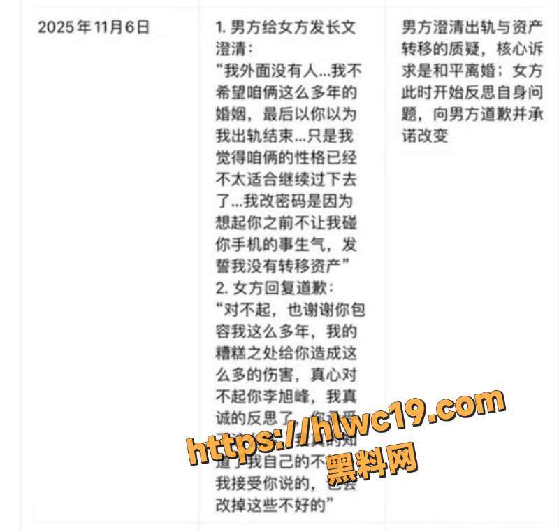 物理老师李旭峰离婚事件大反转4