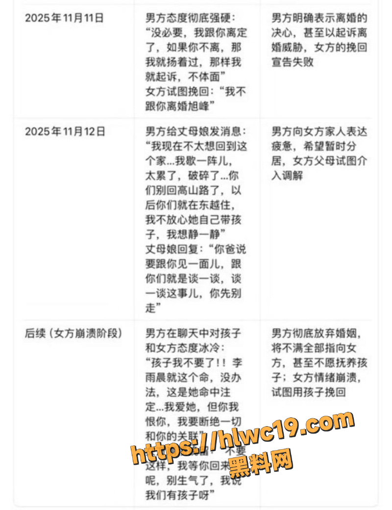 物理老师李旭峰离婚事件大反转5