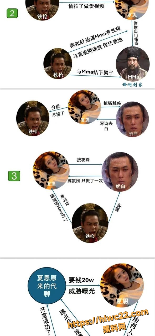 咯咯哒夏恩9
