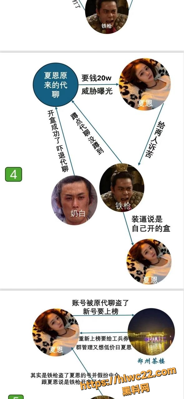 咯咯哒夏恩10