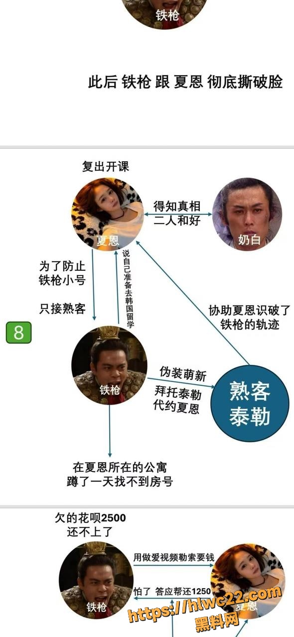 咯咯哒夏恩14