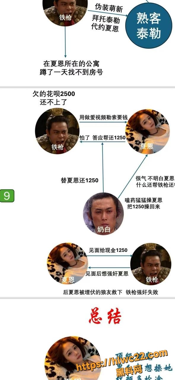 咯咯哒夏恩15
