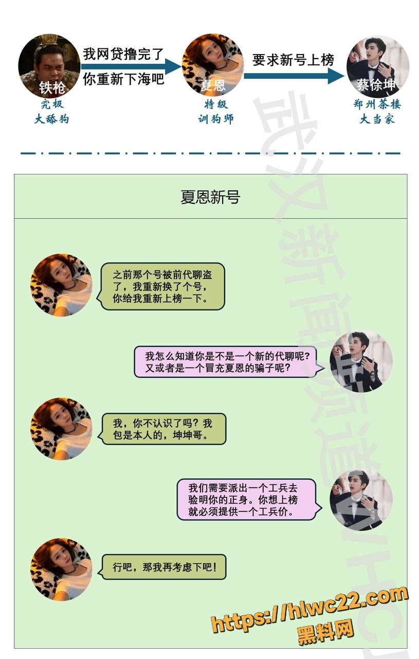 郑州体育生21
