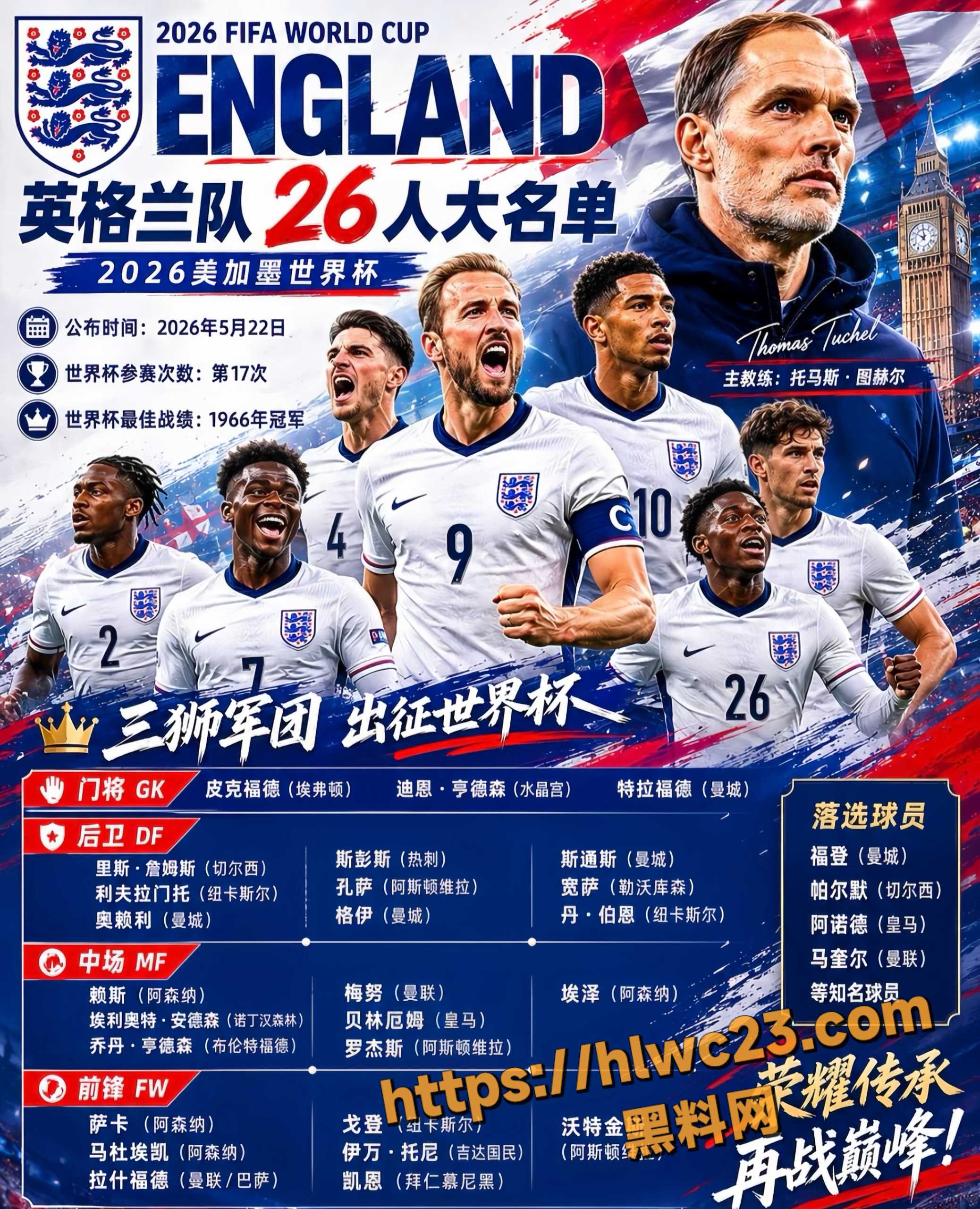 2026美加墨世界杯1