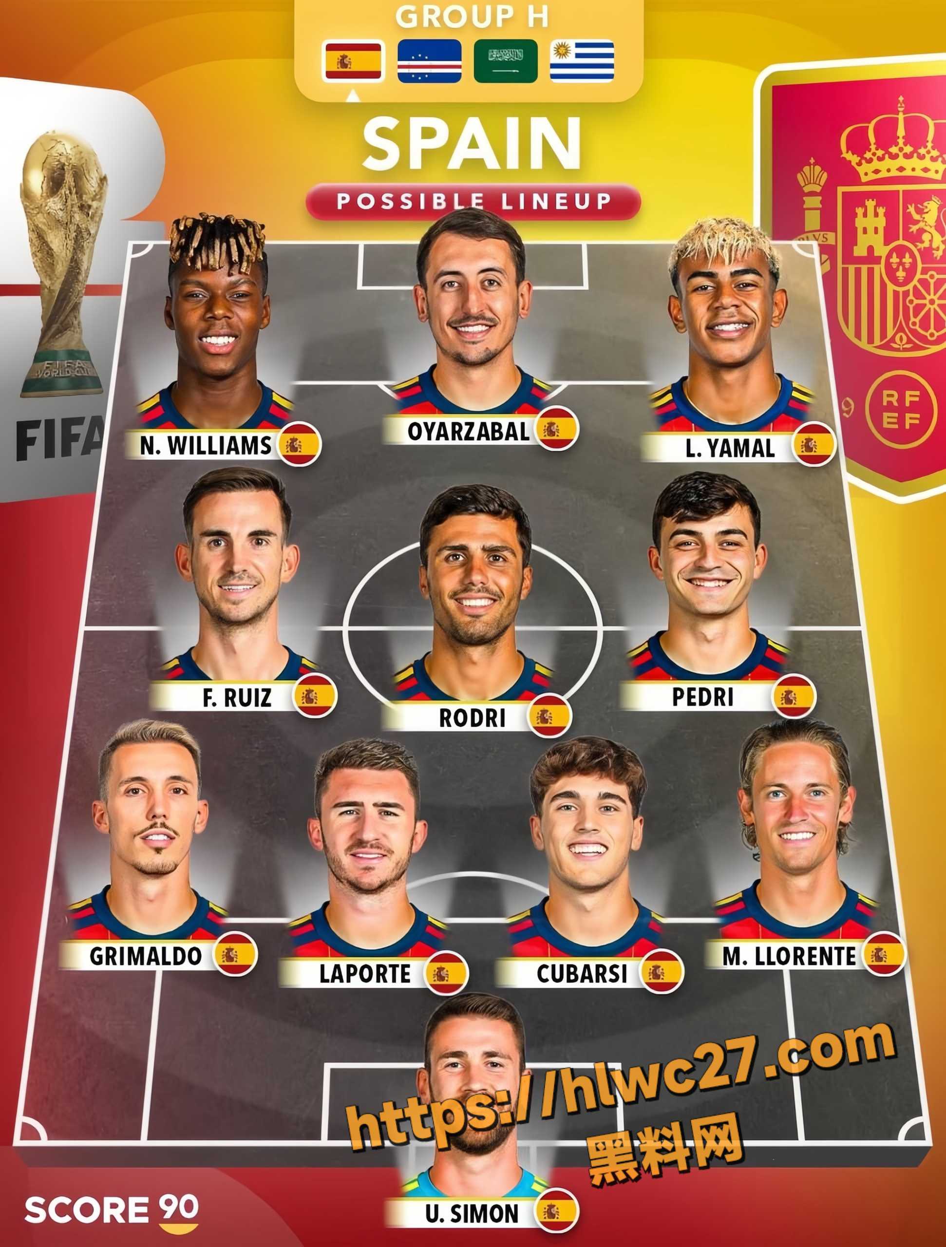 2026美加墨世界杯1