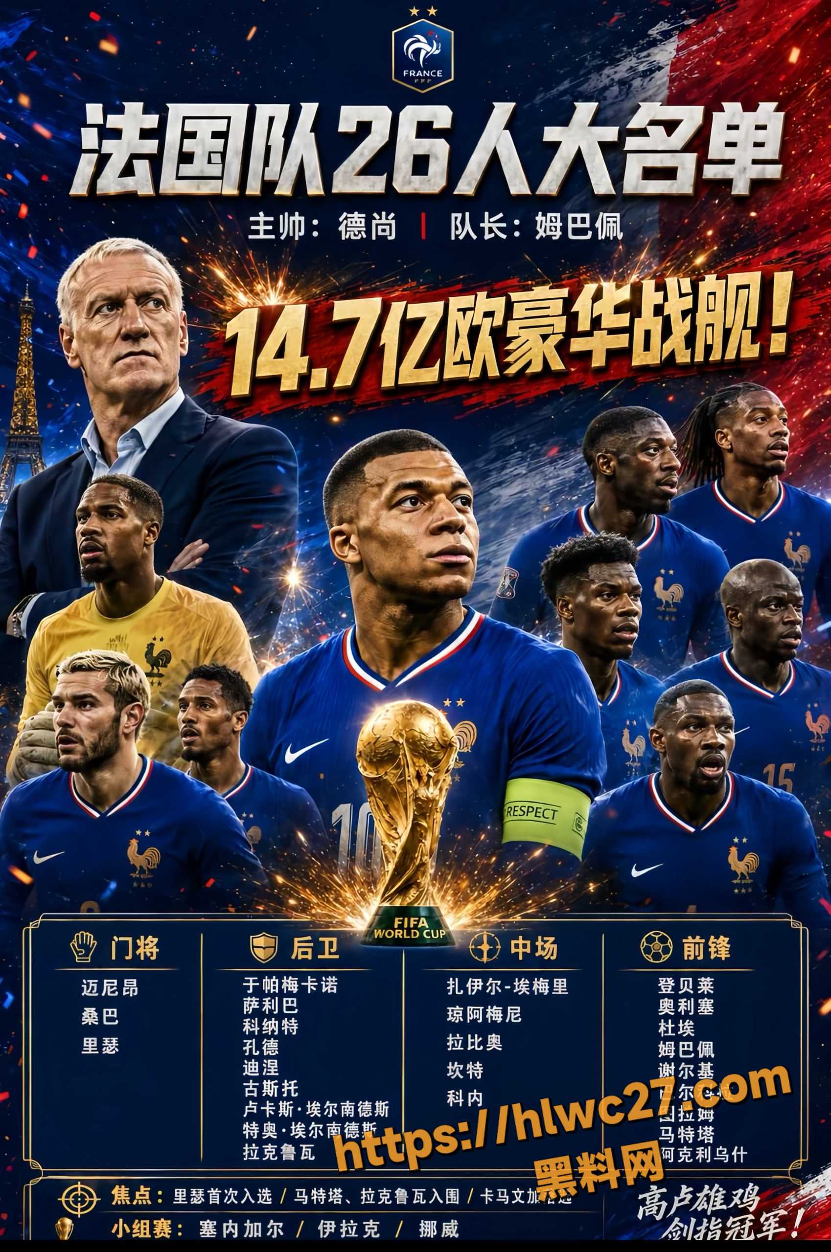世界杯球队阵容分析11