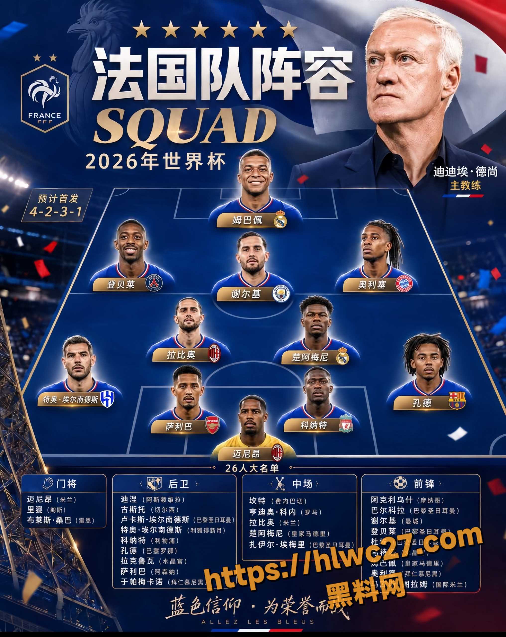 世界杯球队阵容分析12