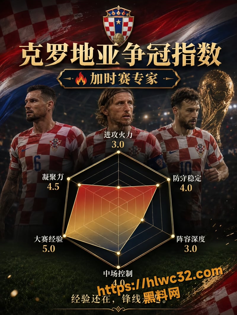 03莫德里奇第五次世界杯1 2wm
