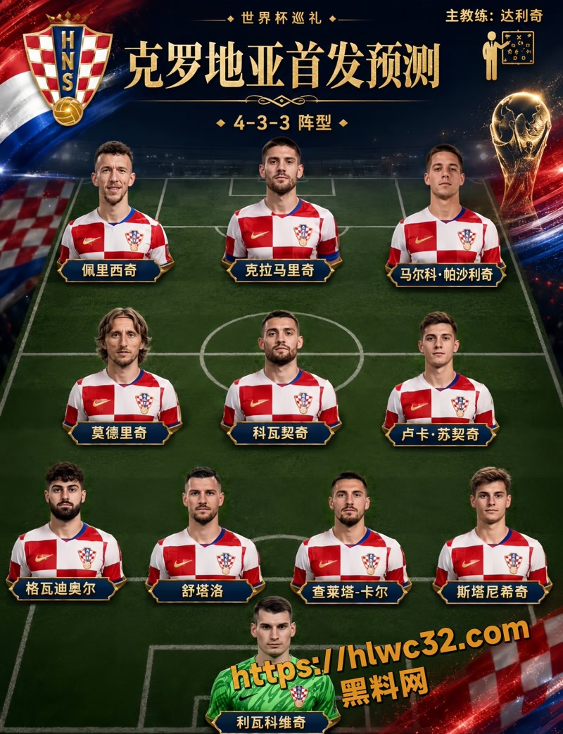 05克罗地亚1 4wm