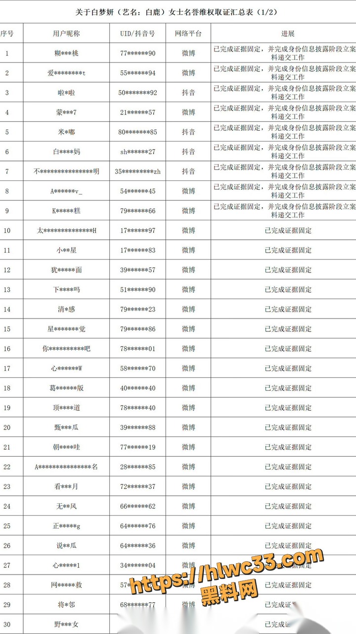 鐧介箍绾︾偖
