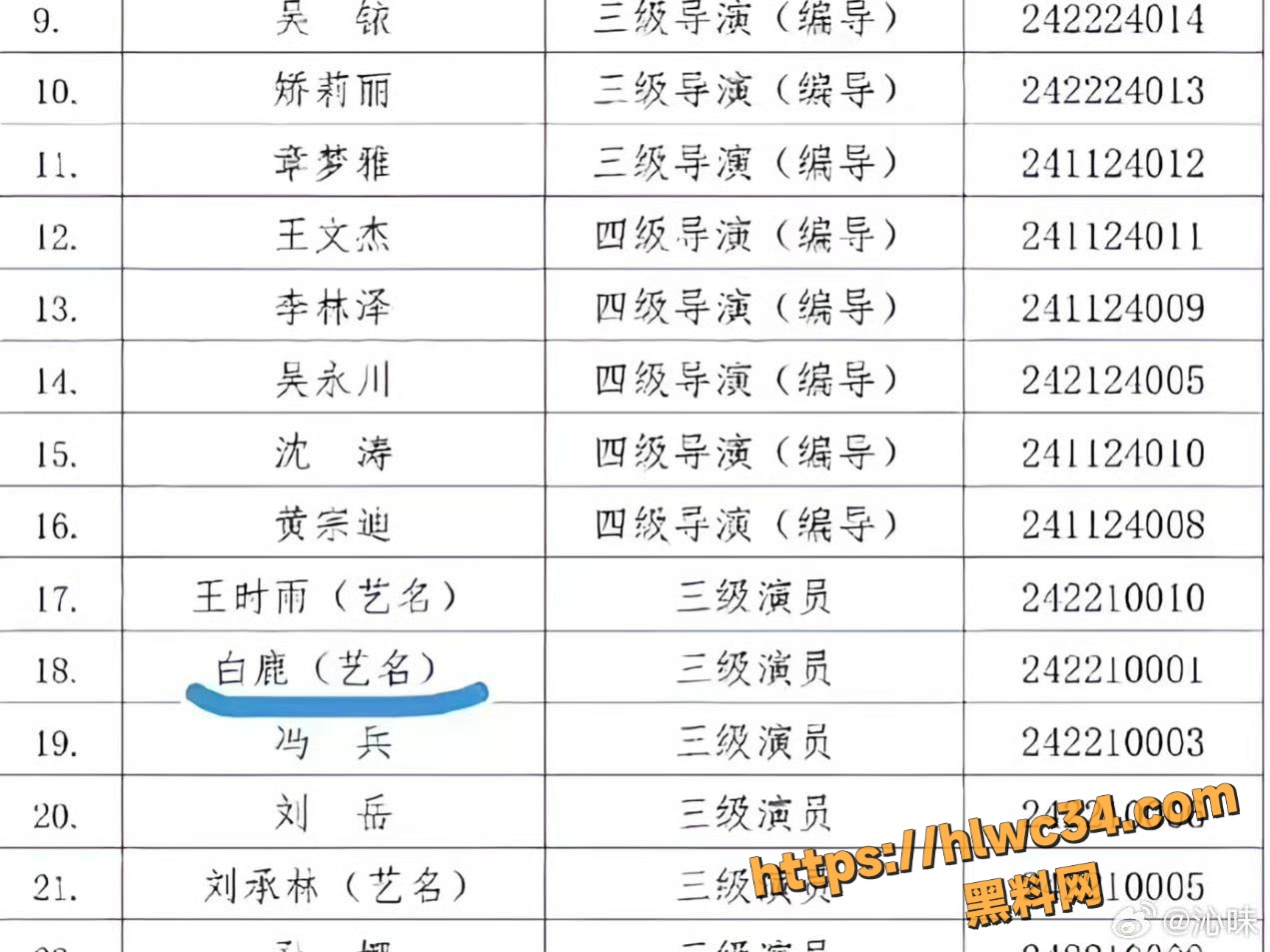 白鹿学历造假事件后续7
