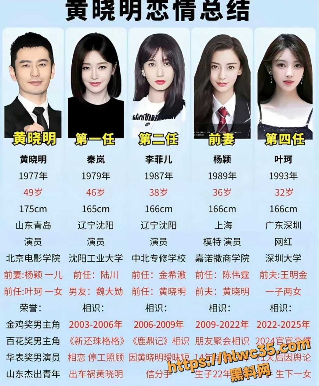 叶珂不雅视频15