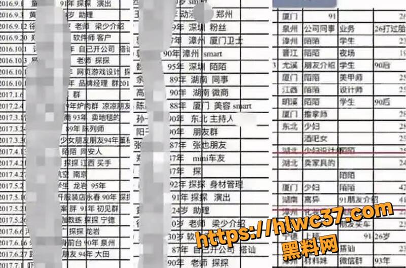 厦门千人斩炮王刘桦6