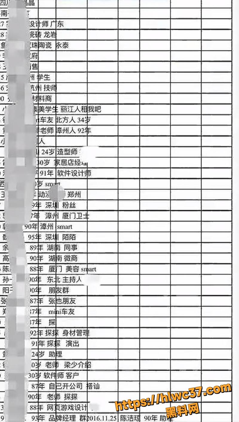 厦门千人斩炮王刘桦8