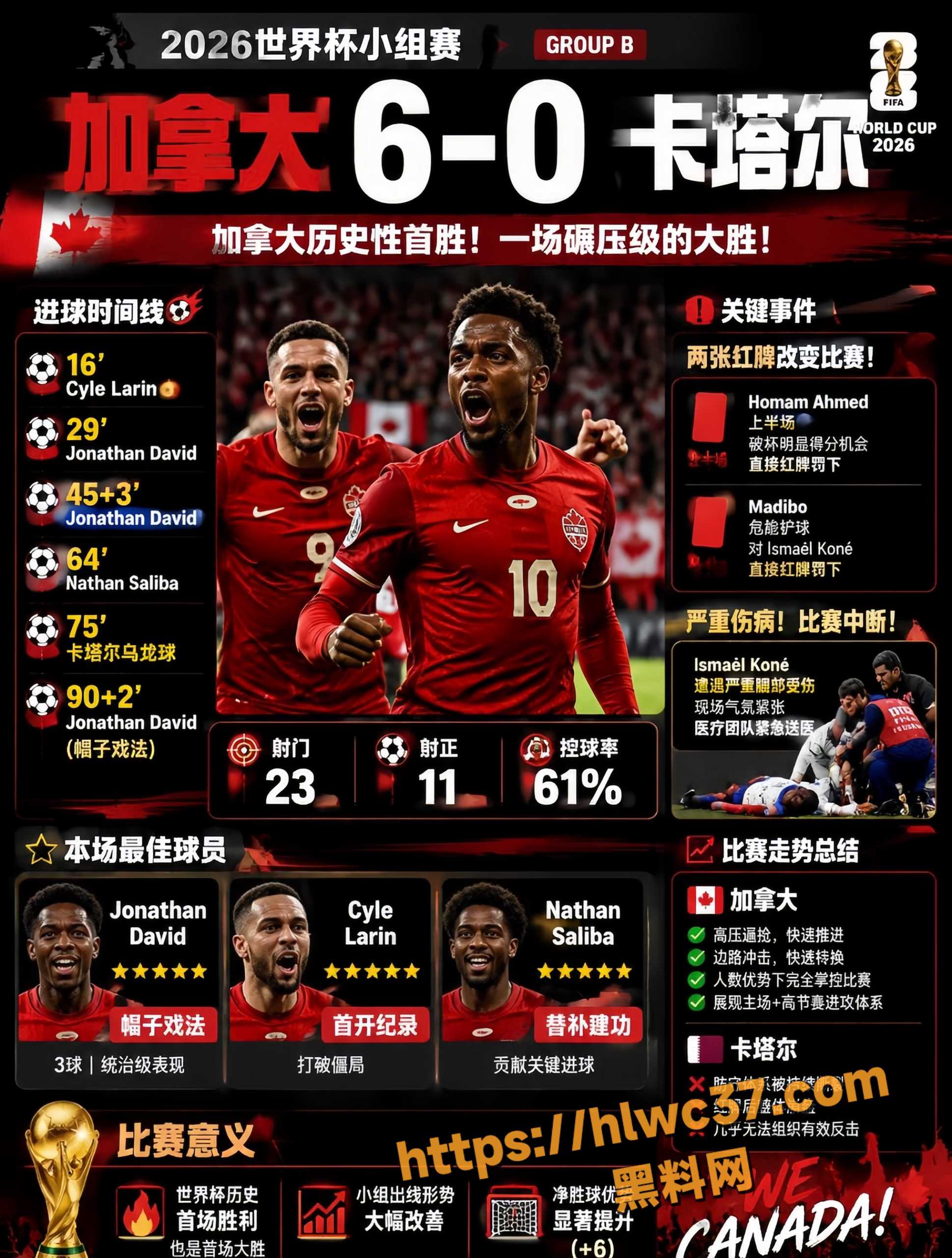 加拿大15
