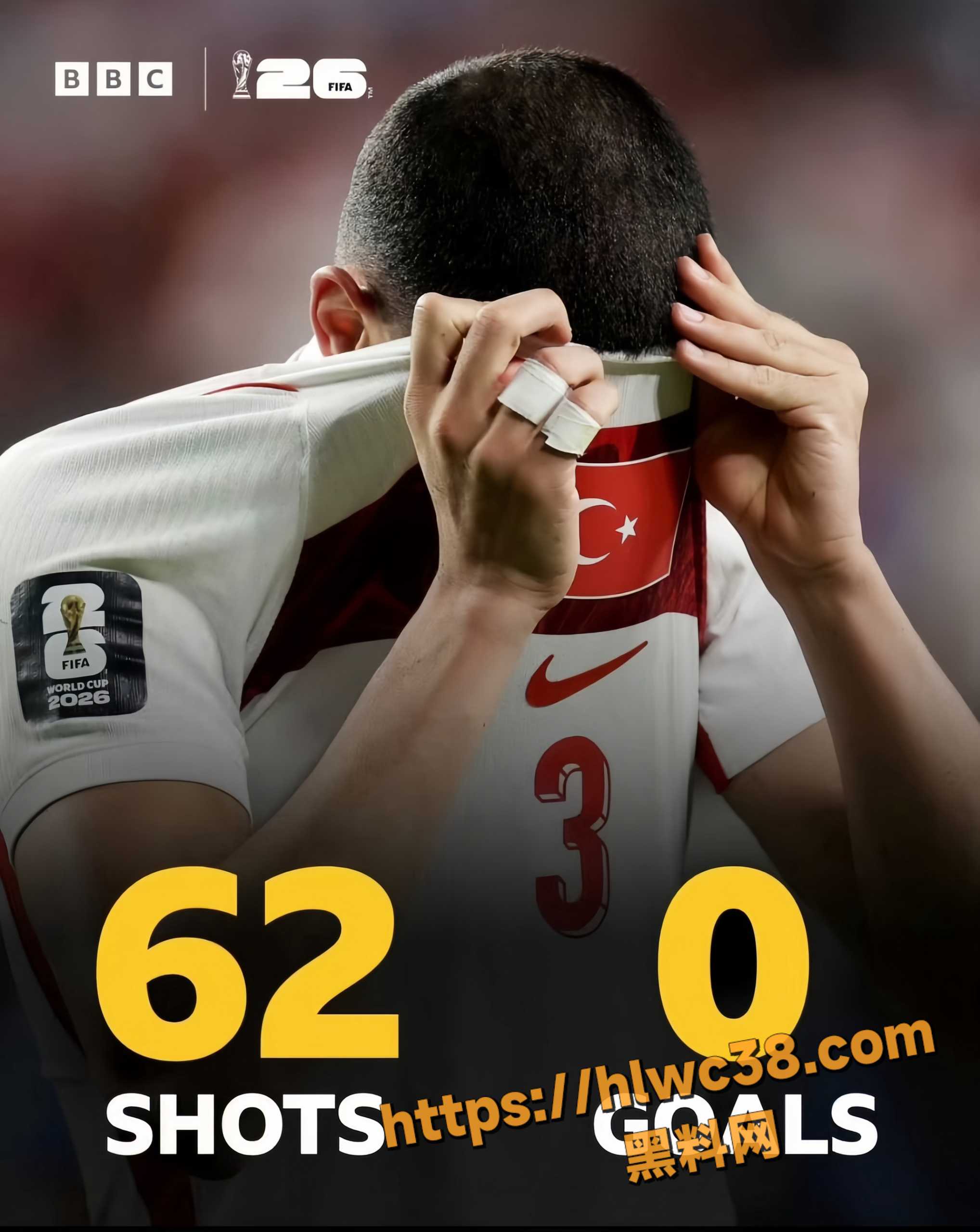 2026世界杯3