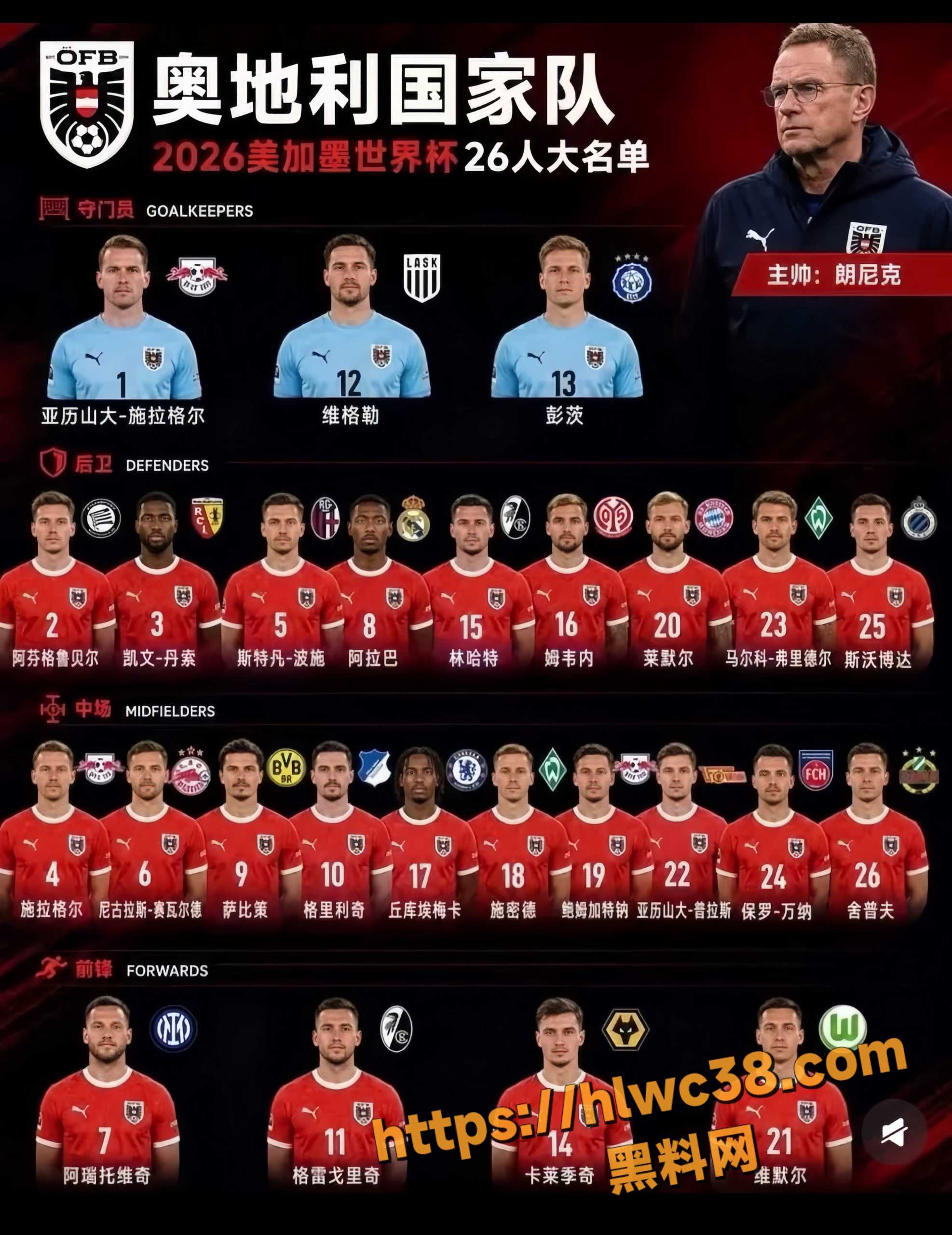 阿根廷队长梅西8