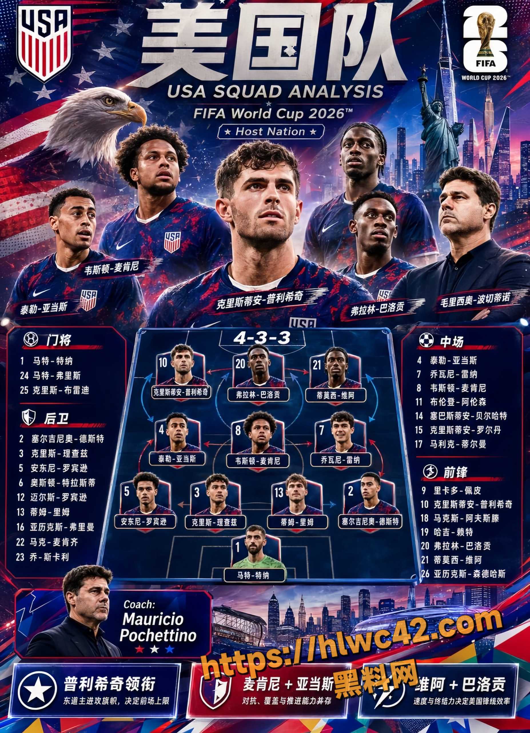 2026世界杯3