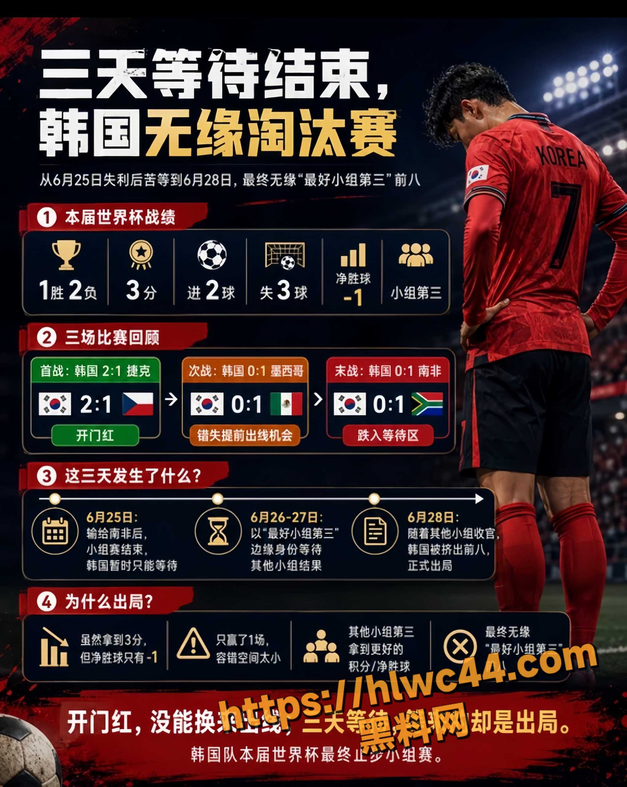 2026世界杯2