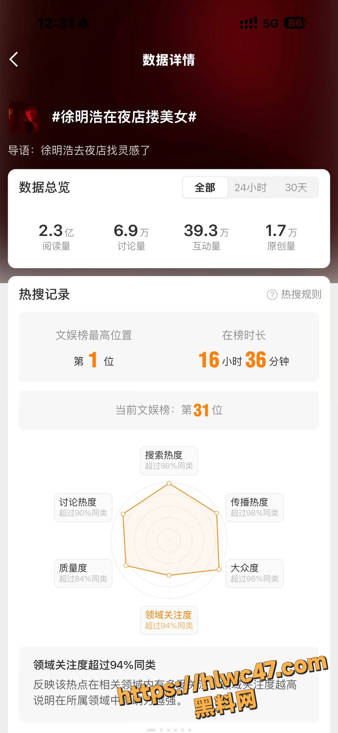 徐明浩夜店搂抱女生事件 5