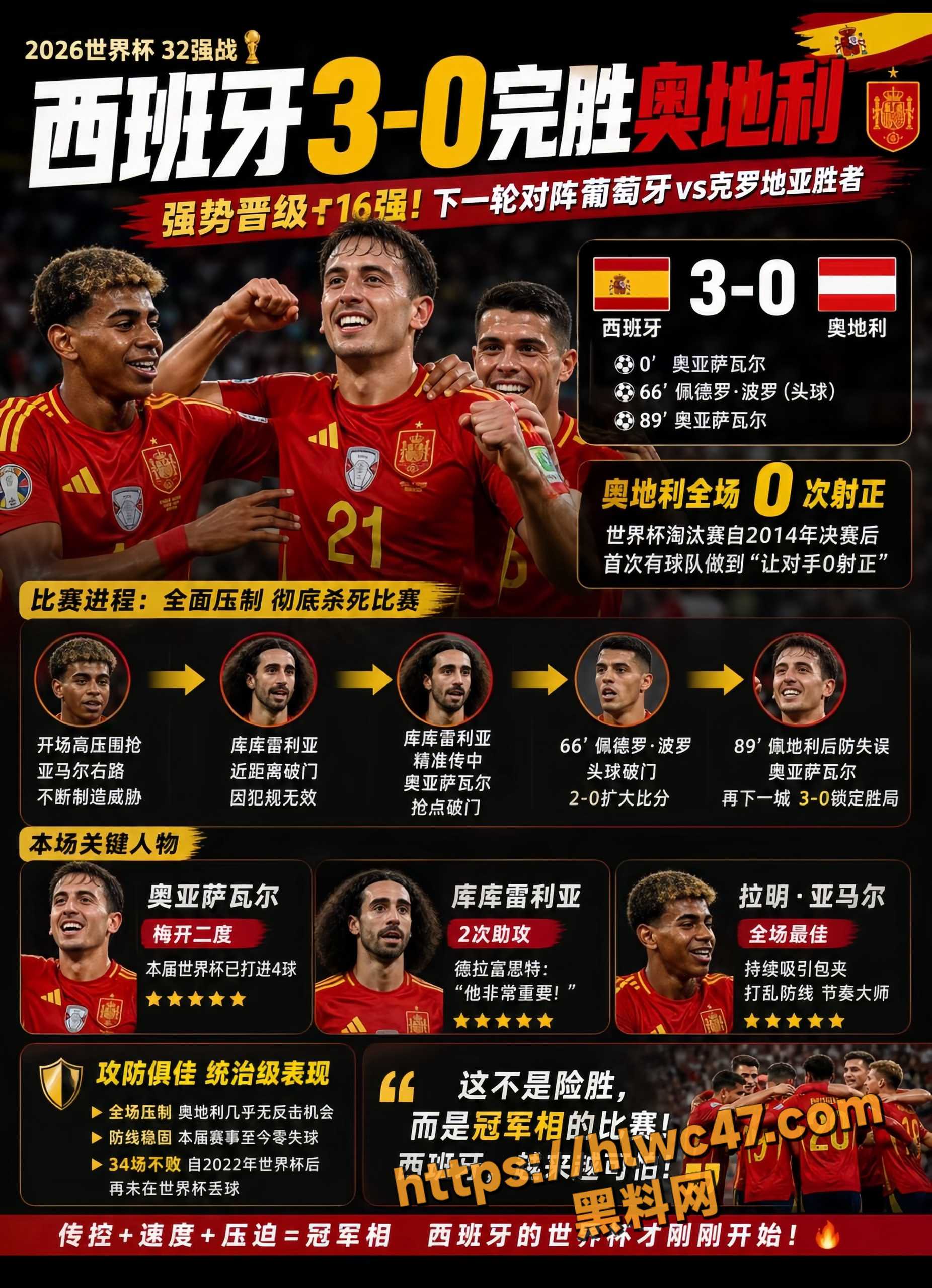 世界杯1:16决赛2