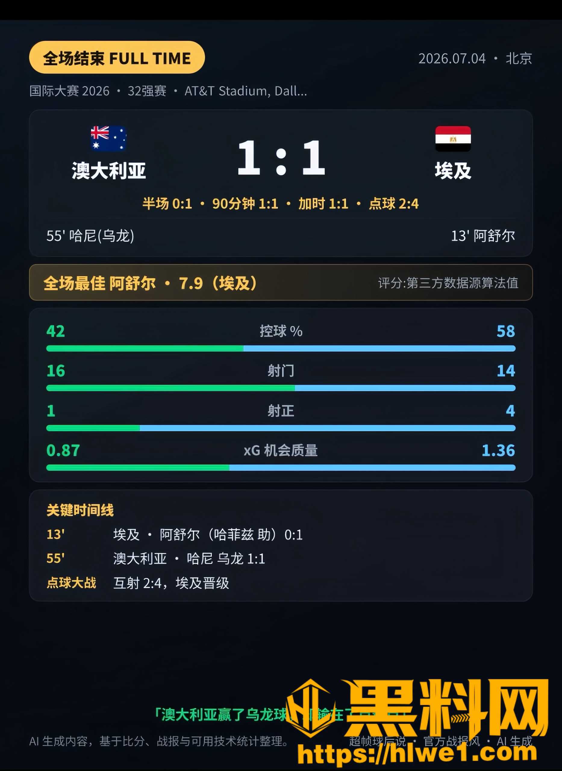 世界杯精彩锦集3