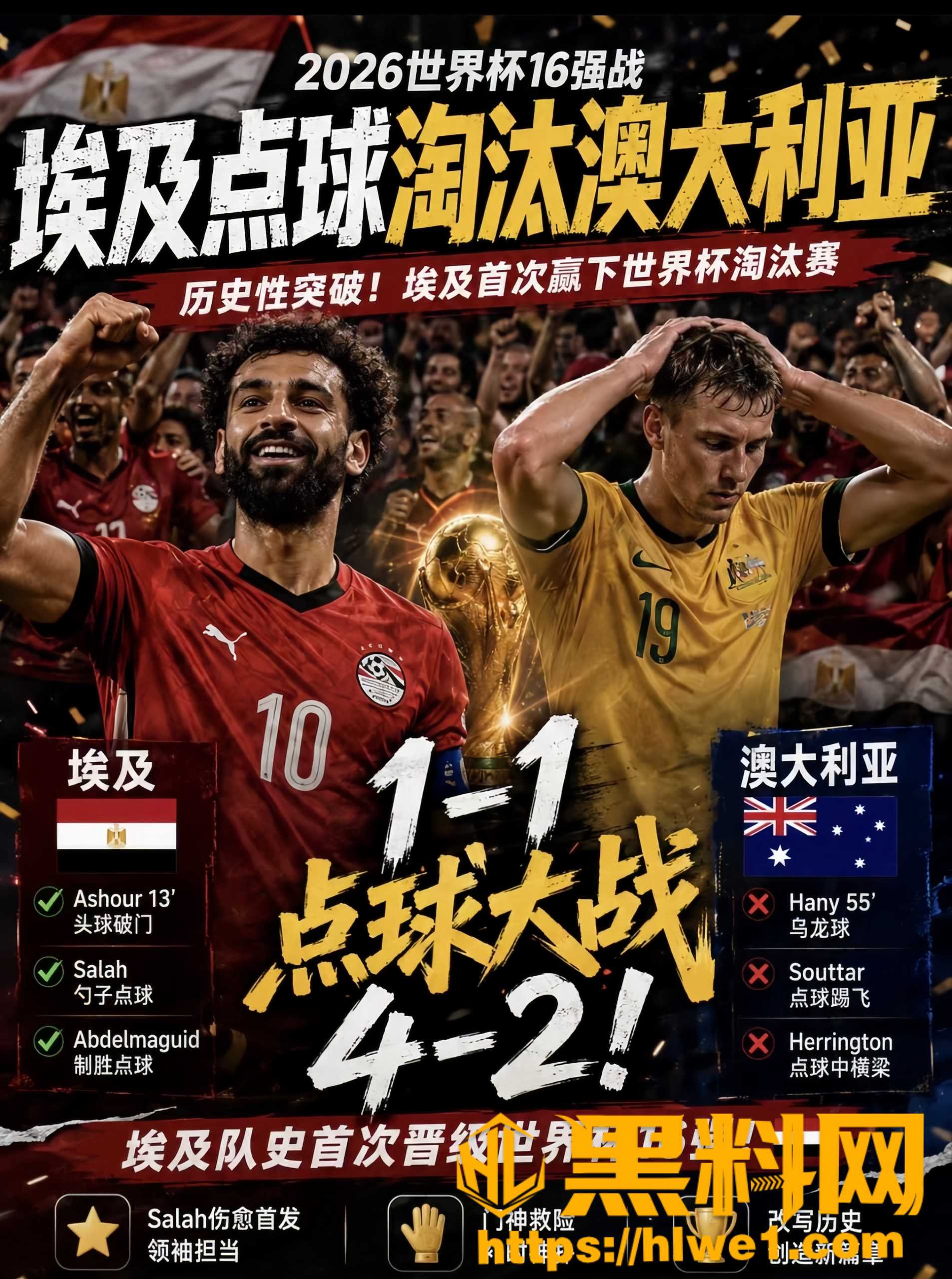 埃及42淘汰澳大利亚6