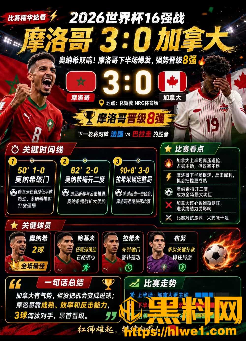 摩洛哥30血洗加拿大4